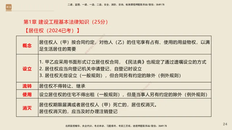 一建私塾密训-法规陈印（讲义版）_2026年一建法规_2025年一建法规SVIP_04-冲刺串讲✿考点强化✿小灶集训_60-法规《考前私塾密训》陈印HX_讲义
