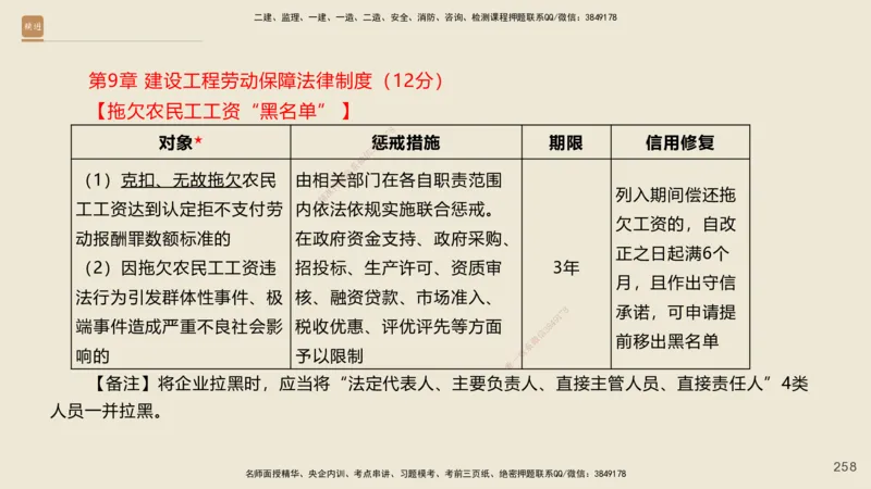 一建私塾密训-法规陈印（讲义版）_2026年一建法规_2025年一建法规SVIP_04-冲刺串讲✿考点强化✿小灶集训_60-法规《考前私塾密训》陈印HX_讲义