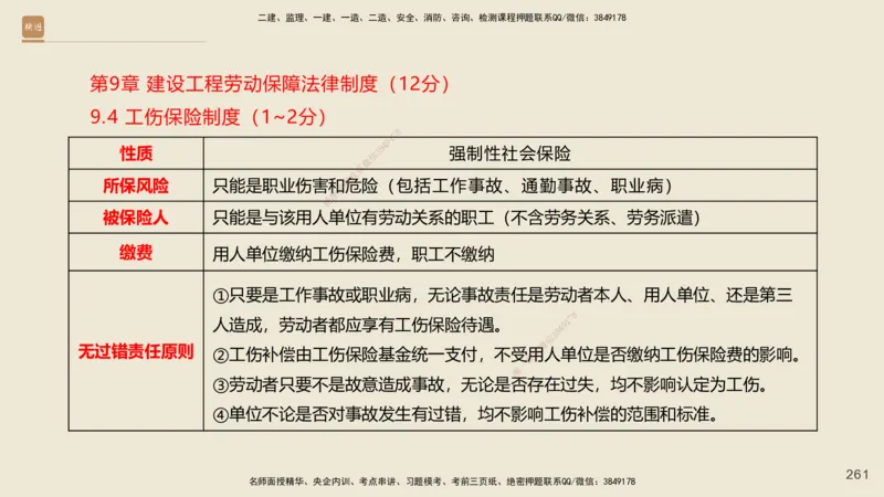 一建私塾密训-法规陈印（讲义版）_2026年一建法规_2025年一建法规SVIP_04-冲刺串讲✿考点强化✿小灶集训_60-法规《考前私塾密训》陈印HX_讲义