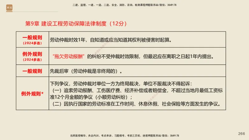 一建私塾密训-法规陈印（讲义版）_2026年一建法规_2025年一建法规SVIP_04-冲刺串讲✿考点强化✿小灶集训_60-法规《考前私塾密训》陈印HX_讲义