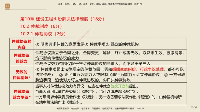 一建私塾密训-法规陈印（讲义版）_2026年一建法规_2025年一建法规SVIP_04-冲刺串讲✿考点强化✿小灶集训_60-法规《考前私塾密训》陈印HX_讲义