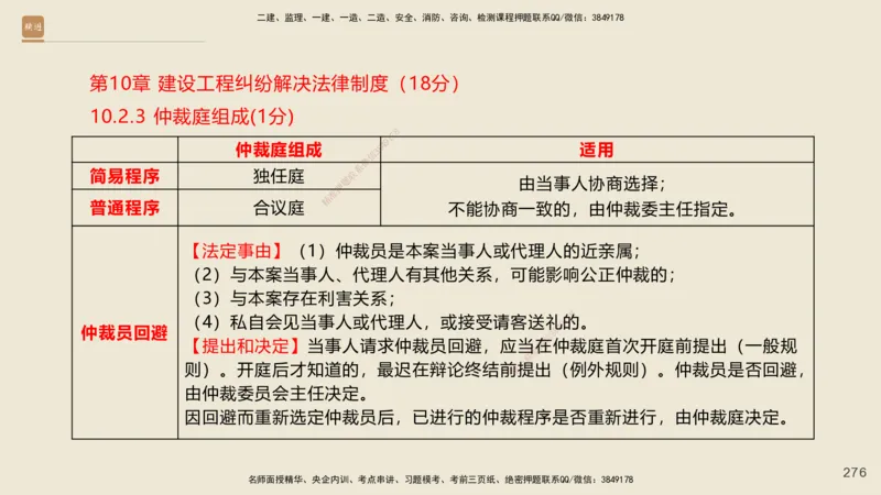 一建私塾密训-法规陈印（讲义版）_2026年一建法规_2025年一建法规SVIP_04-冲刺串讲✿考点强化✿小灶集训_60-法规《考前私塾密训》陈印HX_讲义