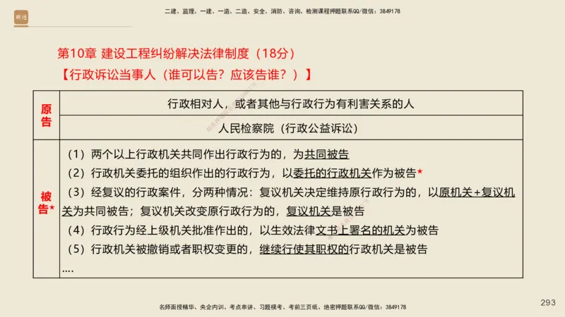 一建私塾密训-法规陈印（讲义版）_2026年一建法规_2025年一建法规SVIP_04-冲刺串讲✿考点强化✿小灶集训_60-法规《考前私塾密训》陈印HX_讲义