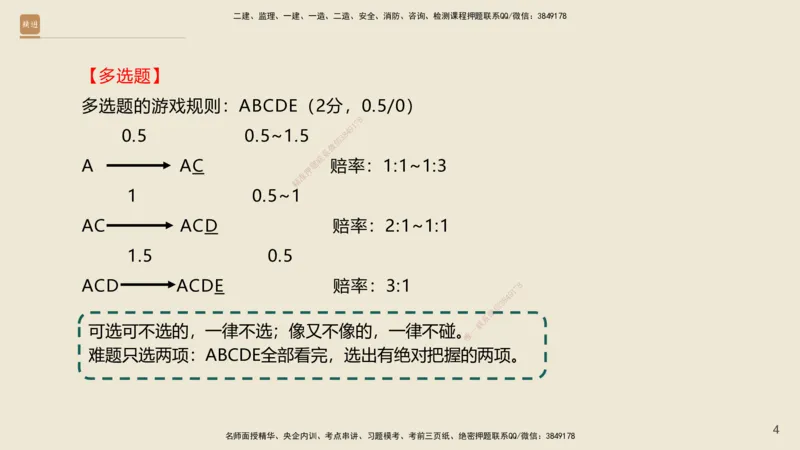 一建私塾密训-法规陈印（讲义版）_2026年一建法规_2025年一建法规SVIP_04-冲刺串讲✿考点强化✿小灶集训_60-法规《考前私塾密训》陈印HX_讲义