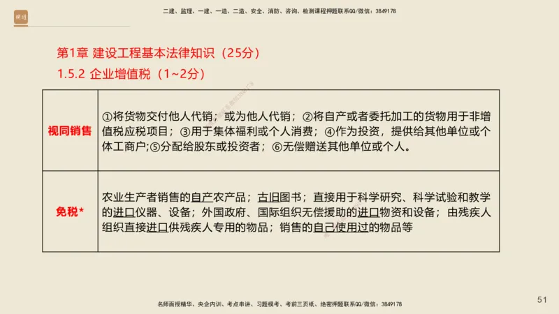 一建私塾密训-法规陈印（讲义版）_2026年一建法规_2025年一建法规SVIP_04-冲刺串讲✿考点强化✿小灶集训_60-法规《考前私塾密训》陈印HX_讲义