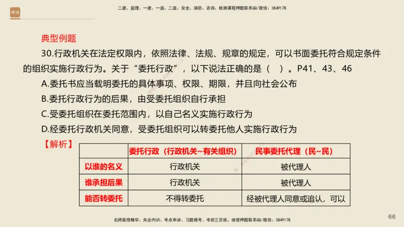 一建私塾密训-法规陈印（讲义版）_2026年一建法规_2025年一建法规SVIP_04-冲刺串讲✿考点强化✿小灶集训_60-法规《考前私塾密训》陈印HX_讲义