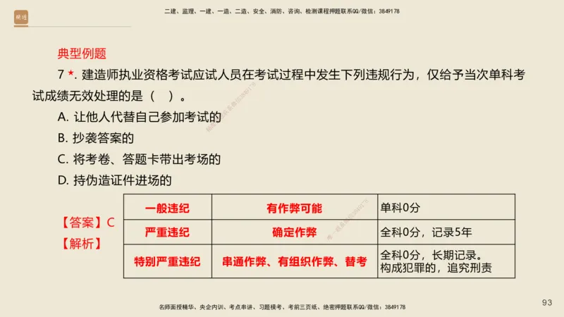 一建私塾密训-法规陈印（讲义版）_2026年一建法规_2025年一建法规SVIP_04-冲刺串讲✿考点强化✿小灶集训_60-法规《考前私塾密训》陈印HX_讲义