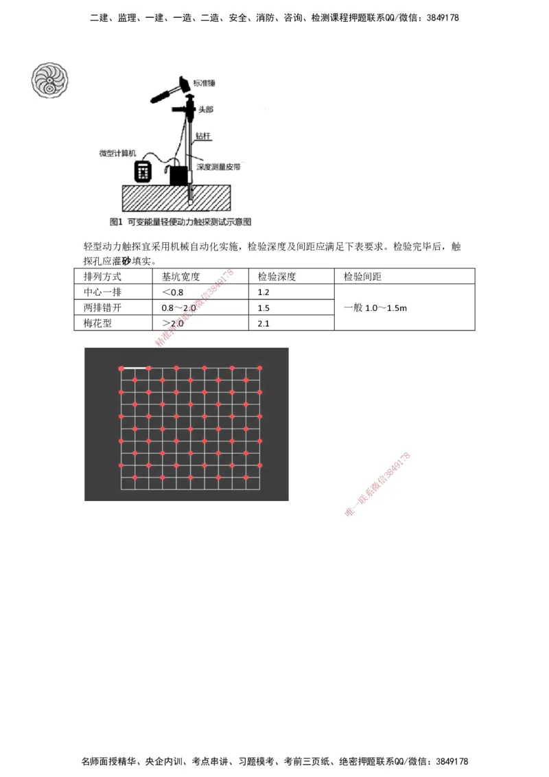 2025-8-龚孝炜-第三章-建筑工程施工技术（二）_2026年一级建造师_2026年一建建筑_2025年一建建筑SVIP_04-冲刺串讲✿考点强化✿小灶集训_43-建筑《考点特训班》龚孝炜CSW_讲义