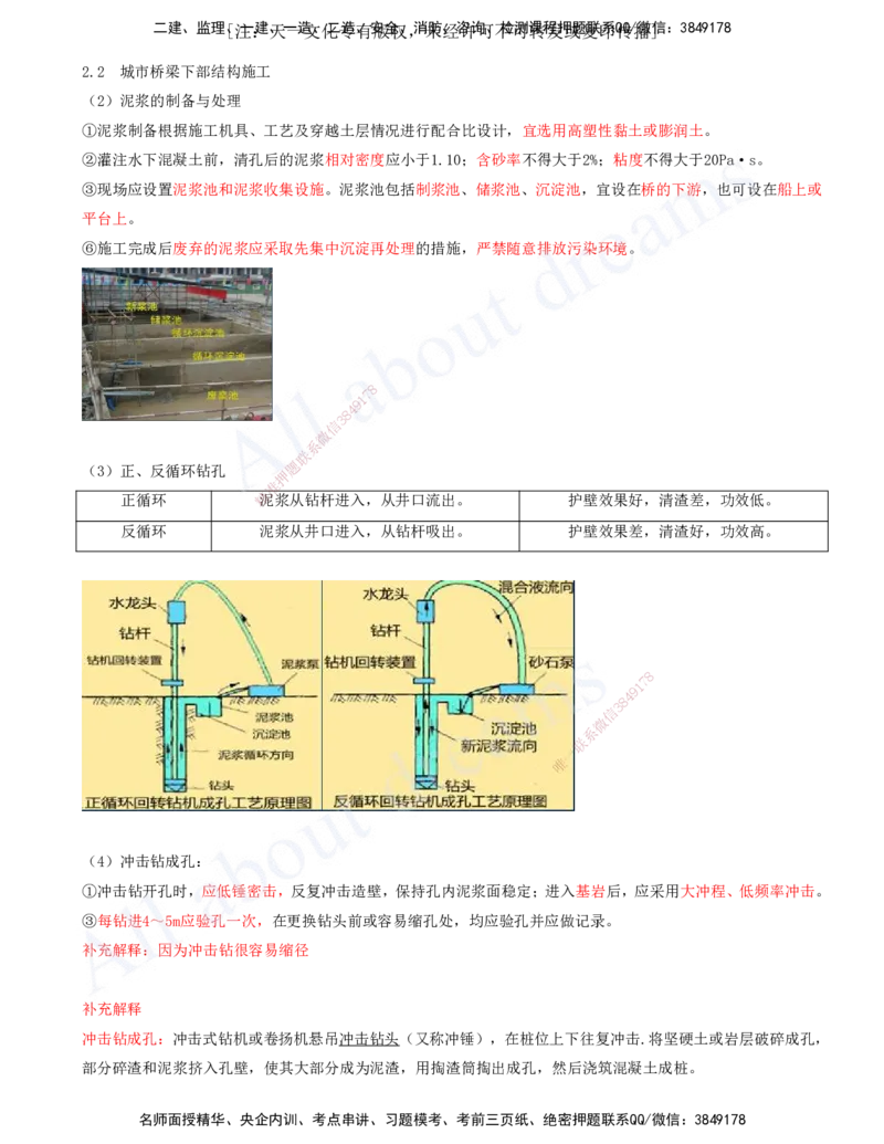 2025-15-第2章-城市桥梁工程（七）_2026年一级建造师_2026年一建市政_2025年一建市政SVIP_02-基础精讲✿高端面授✿深度强化_10-市政《天一精讲班》潘旭、董雨佳KL_董雨佳_讲义