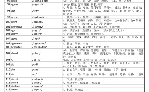 大学英语四级词汇完整带音标-可打印-可编辑-正序版_大学英语四级+六级_四级真题_专项_四级单词_英语四级词汇