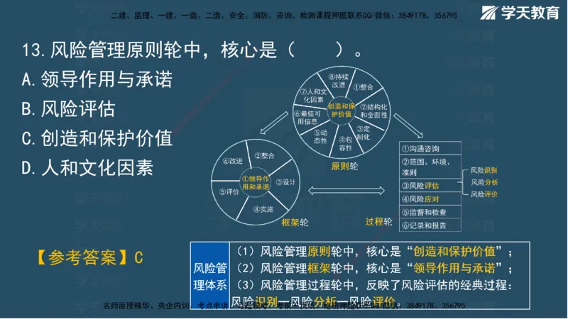 03.2025年一建《管理》模考测评（一）讲义_2026年一级建造师_2026年一建管理_2025年一建管理SVIP_03-习题精析✿实战特训✿模考通关_35-管理《模考测评班》梁鸿飞XT_--配套讲义--