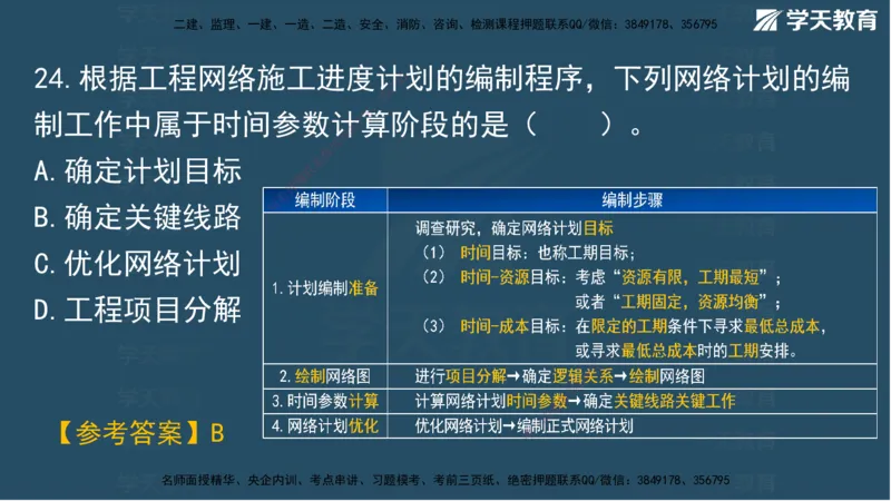 03.2025年一建《管理》模考测评（一）讲义_2026年一级建造师_2026年一建管理_2025年一建管理SVIP_03-习题精析✿实战特训✿模考通关_35-管理《模考测评班》梁鸿飞XT_--配套讲义--