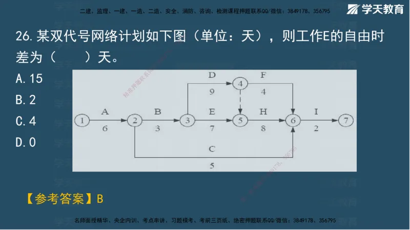 03.2025年一建《管理》模考测评（一）讲义_2026年一级建造师_2026年一建管理_2025年一建管理SVIP_03-习题精析✿实战特训✿模考通关_35-管理《模考测评班》梁鸿飞XT_--配套讲义--