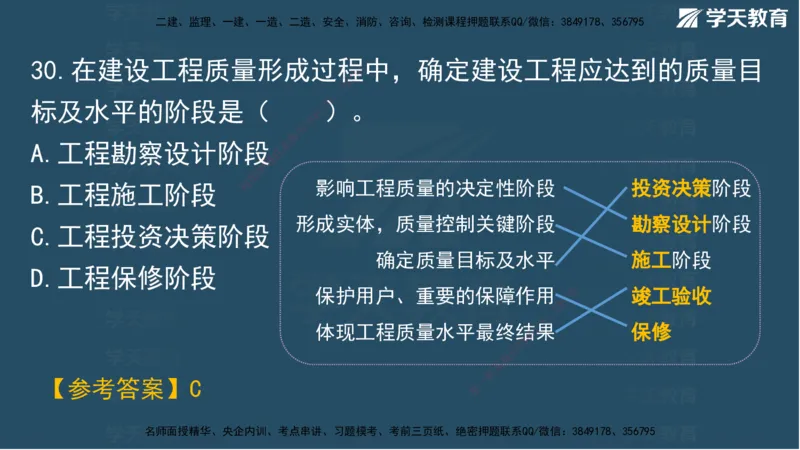 03.2025年一建《管理》模考测评（一）讲义_2026年一级建造师_2026年一建管理_2025年一建管理SVIP_03-习题精析✿实战特训✿模考通关_35-管理《模考测评班》梁鸿飞XT_--配套讲义--