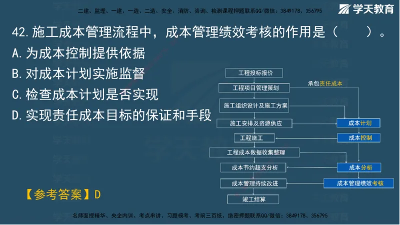 03.2025年一建《管理》模考测评（一）讲义_2026年一级建造师_2026年一建管理_2025年一建管理SVIP_03-习题精析✿实战特训✿模考通关_35-管理《模考测评班》梁鸿飞XT_--配套讲义--