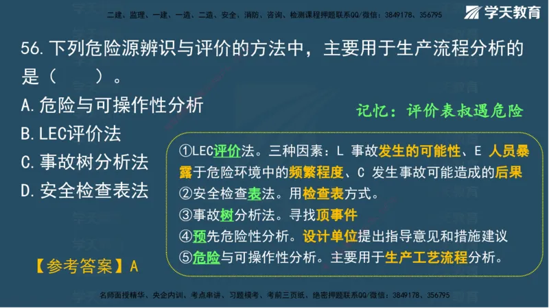03.2025年一建《管理》模考测评（一）讲义_2026年一级建造师_2026年一建管理_2025年一建管理SVIP_03-习题精析✿实战特训✿模考通关_35-管理《模考测评班》梁鸿飞XT_--配套讲义--