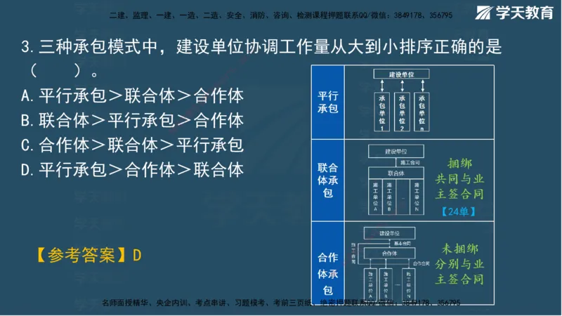 03.2025年一建《管理》模考测评（一）讲义_2026年一级建造师_2026年一建管理_2025年一建管理SVIP_03-习题精析✿实战特训✿模考通关_35-管理《模考测评班》梁鸿飞XT_--配套讲义--