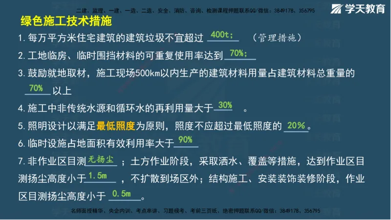 03.2025年一建《管理》模考测评（一）讲义_2026年一级建造师_2026年一建管理_2025年一建管理SVIP_03-习题精析✿实战特训✿模考通关_35-管理《模考测评班》梁鸿飞XT_--配套讲义--