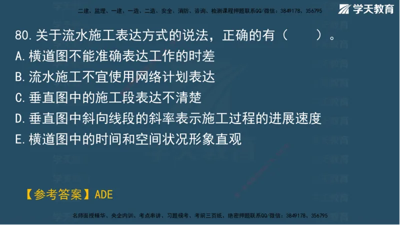 03.2025年一建《管理》模考测评（一）讲义_2026年一级建造师_2026年一建管理_2025年一建管理SVIP_03-习题精析✿实战特训✿模考通关_35-管理《模考测评班》梁鸿飞XT_--配套讲义--