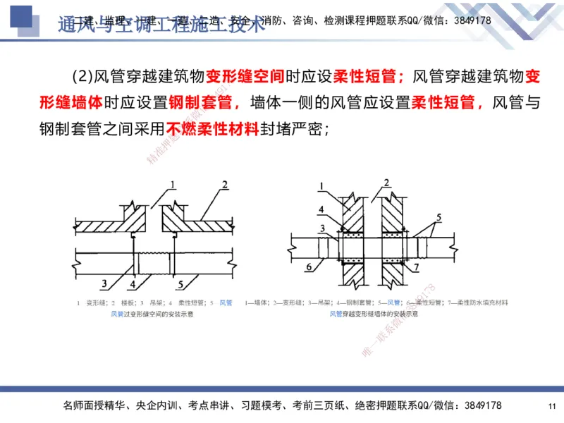 03.2025石莉-核心考点速记-机电实务3_2026年一级建造师_2026年一建机电_2025年一建机电SVIP_02-基础精讲✿高端面授✿深度强化_38-机电《核心考点速记》石莉HX_讲义