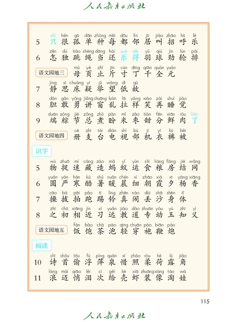 （2025春）语文一年级下册五四制_小学全网线上同款资料_2025春新增教材合集_小学语文（2025春新教材）