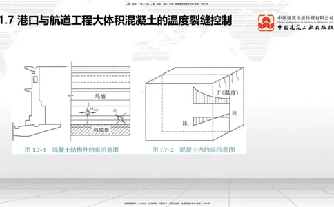 B06节：1.7港口与航道工程大体积混凝土的温度裂缝控制（04.10）_2026年一级建造师_2026年一建港航_2025年一建港航SVIP_02-基础精讲✿高端面授✿深度强化_讲义