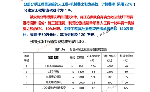 Removed_13.课本P408~409案例11.3-1_2026年一级建造师_2026年一建机电_2025年一建机电SVIP_04-冲刺串讲✿考点强化✿小灶集训_14-机电《案例代背班》王建波SMR推荐