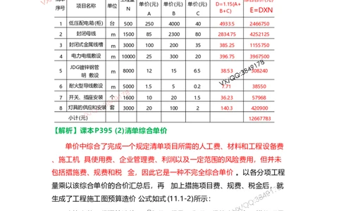 Removed_13.课本P408~409案例11.3-1_2026年一级建造师_2026年一建机电_2025年一建机电SVIP_04-冲刺串讲✿考点强化✿小灶集训_14-机电《案例代背班》王建波SMR推荐