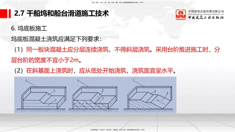 B24节：2.7干船坞与船台滑道施工技术（3）-2.8航道整治工程施工技术（1）（06.26）_2026年一级建造师_2026年一建港航_2025年一建港航SVIP_02-基础精讲✿高端面授✿深度强化_讲义