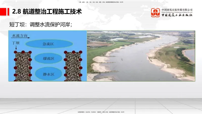 B24节：2.7干船坞与船台滑道施工技术（3）-2.8航道整治工程施工技术（1）（06.26）_2026年一级建造师_2026年一建港航_2025年一建港航SVIP_02-基础精讲✿高端面授✿深度强化_讲义