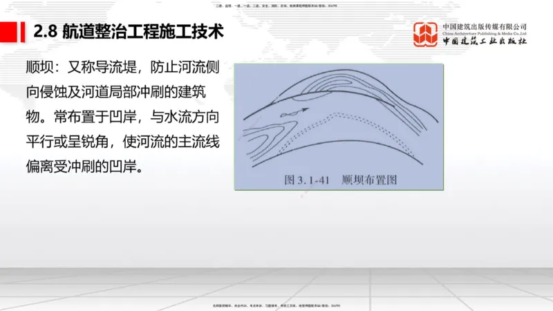 B24节：2.7干船坞与船台滑道施工技术（3）-2.8航道整治工程施工技术（1）（06.26）_2026年一级建造师_2026年一建港航_2025年一建港航SVIP_02-基础精讲✿高端面授✿深度强化_讲义