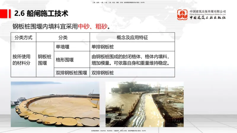 B24节：2.7干船坞与船台滑道施工技术（3）-2.8航道整治工程施工技术（1）（06.26）_2026年一级建造师_2026年一建港航_2025年一建港航SVIP_02-基础精讲✿高端面授✿深度强化_讲义