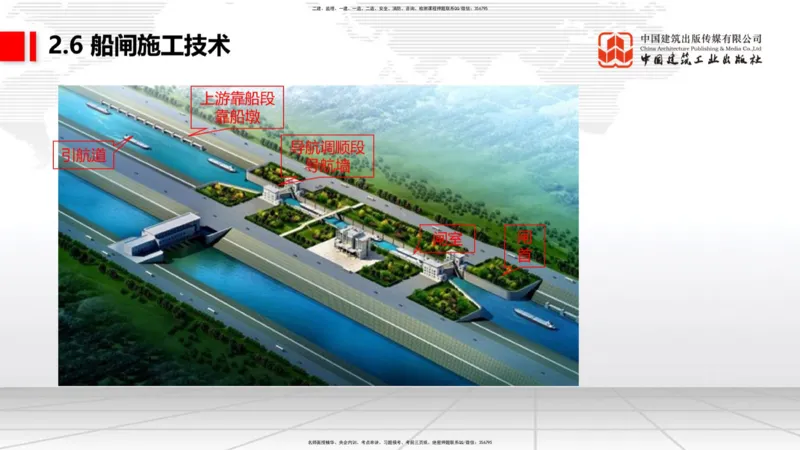 B24节：2.7干船坞与船台滑道施工技术（3）-2.8航道整治工程施工技术（1）（06.26）_2026年一级建造师_2026年一建港航_2025年一建港航SVIP_02-基础精讲✿高端面授✿深度强化_讲义