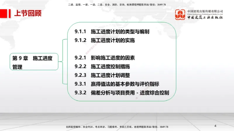 A29节：第10章施工质量管理（02.28）_2026年一级建造师_2026年一建机电_2025年一建机电SVIP_02-基础精讲✿高端面授✿深度强化_05-机电《两轮基础直播》闫娜JGS_讲义