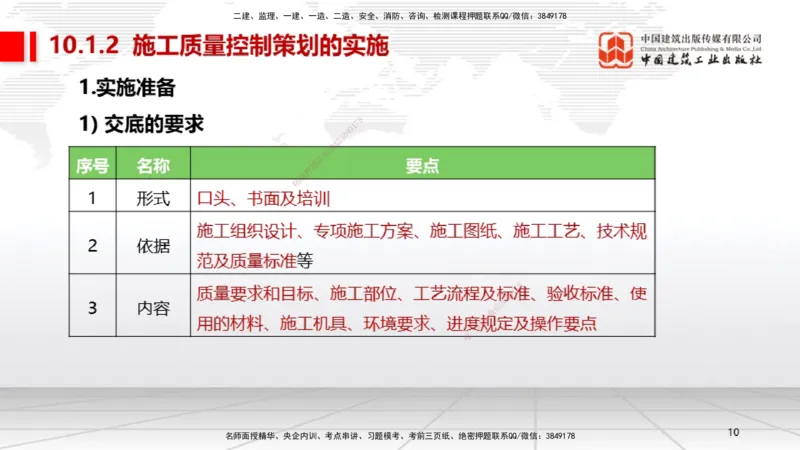 A29节：第10章施工质量管理（02.28）_2026年一级建造师_2026年一建机电_2025年一建机电SVIP_02-基础精讲✿高端面授✿深度强化_05-机电《两轮基础直播》闫娜JGS_讲义