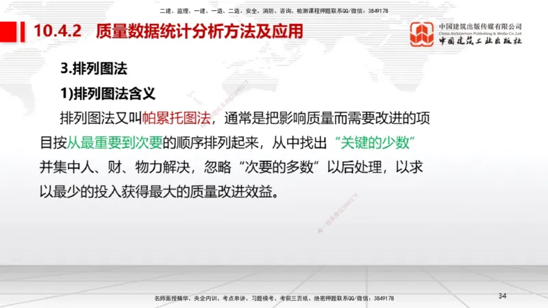A29节：第10章施工质量管理（02.28）_2026年一级建造师_2026年一建机电_2025年一建机电SVIP_02-基础精讲✿高端面授✿深度强化_05-机电《两轮基础直播》闫娜JGS_讲义