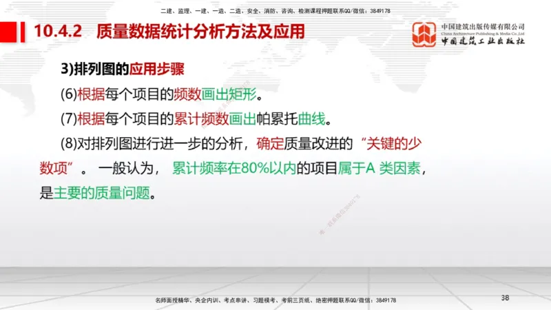 A29节：第10章施工质量管理（02.28）_2026年一级建造师_2026年一建机电_2025年一建机电SVIP_02-基础精讲✿高端面授✿深度强化_05-机电《两轮基础直播》闫娜JGS_讲义