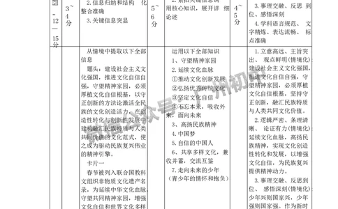 2025年广州大学附属中学联盟中考一模道德与法治试题（参考答案）_广州九上月考+期中+期末+一模二模+中考真题_广州2025年中考一模_广大附联盟中考一模全科试题