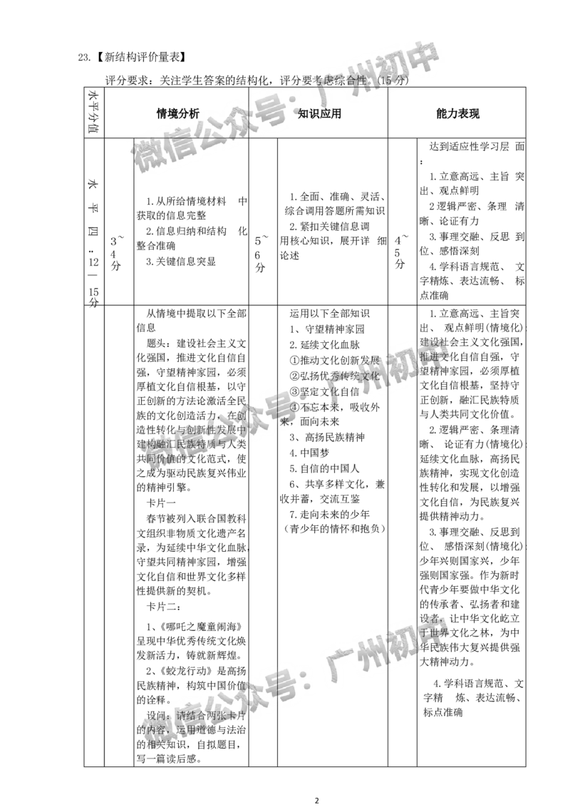 2025年广州大学附属中学联盟中考一模道德与法治试题（参考答案）_广州九上月考+期中+期末+一模二模+中考真题_广州2025年中考一模_广大附联盟中考一模全科试题