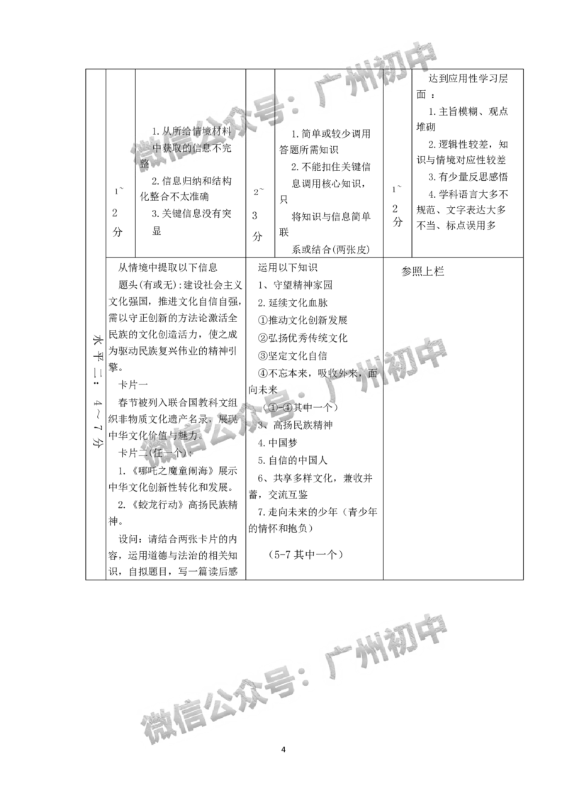 2025年广州大学附属中学联盟中考一模道德与法治试题（参考答案）_广州九上月考+期中+期末+一模二模+中考真题_广州2025年中考一模_广大附联盟中考一模全科试题