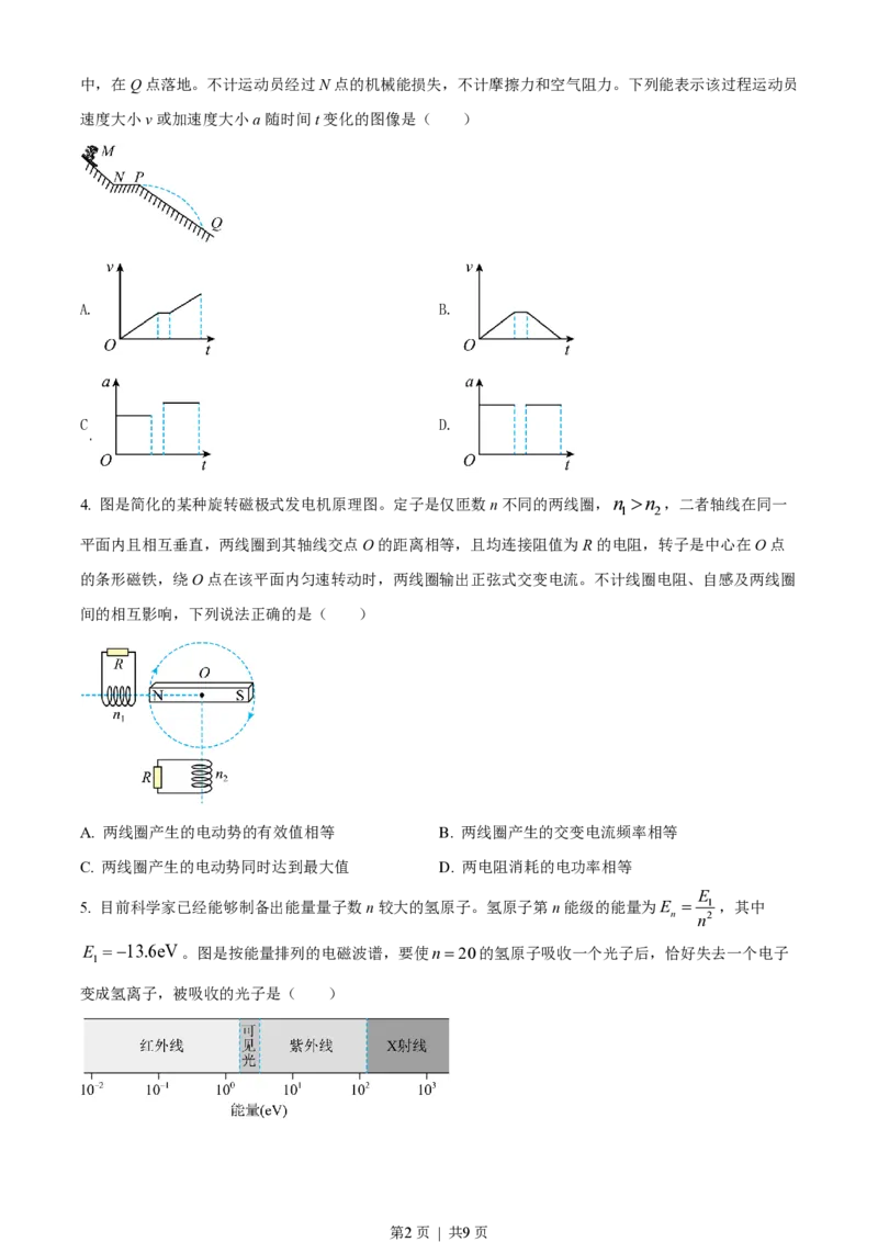 2022年高考物理试卷（广东）（空白卷）_物理历年高考真题_新&middot;PDF版2008-2025&middot;高考物理真题_物理（按试卷类型分类）2008-2025_自主命题卷&middot;物理（2008-2025）