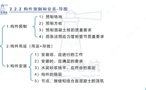 精讲33-2.2节高桩码头施工（3）_2026年一级建造师_2026年一建港航_2025年一建港航SVIP_02-基础精讲✿高端面授✿深度强化_05-港航《自营系列课》灯塔SMR_通关精讲班