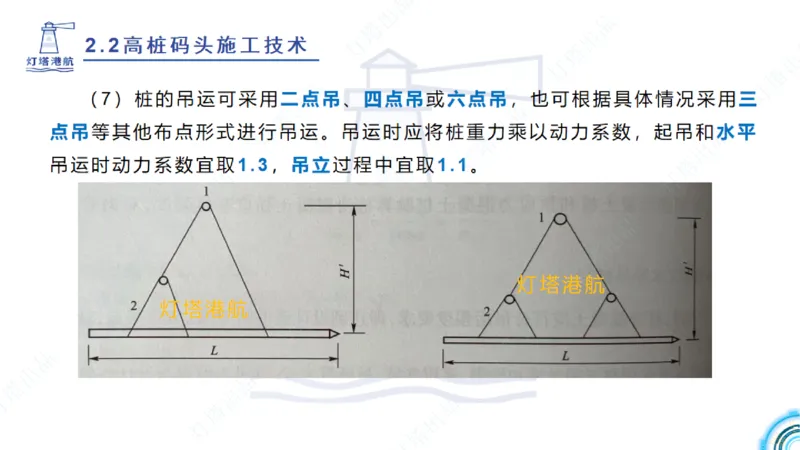 精讲33-2.2节高桩码头施工（3）_2026年一级建造师_2026年一建港航_2025年一建港航SVIP_02-基础精讲✿高端面授✿深度强化_05-港航《自营系列课》灯塔SMR_通关精讲班