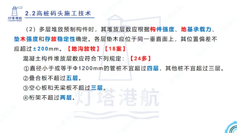 精讲33-2.2节高桩码头施工（3）_2026年一级建造师_2026年一建港航_2025年一建港航SVIP_02-基础精讲✿高端面授✿深度强化_05-港航《自营系列课》灯塔SMR_通关精讲班