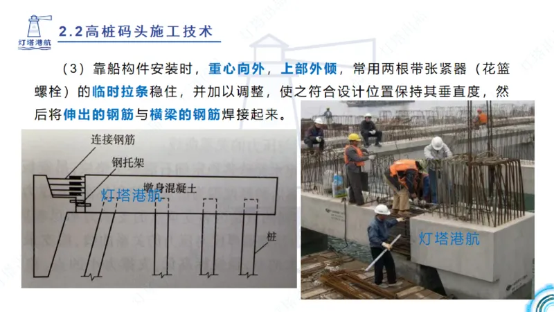 精讲33-2.2节高桩码头施工（3）_2026年一级建造师_2026年一建港航_2025年一建港航SVIP_02-基础精讲✿高端面授✿深度强化_05-港航《自营系列课》灯塔SMR_通关精讲班