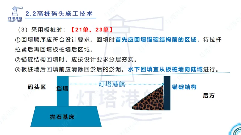 精讲33-2.2节高桩码头施工（3）_2026年一级建造师_2026年一建港航_2025年一建港航SVIP_02-基础精讲✿高端面授✿深度强化_05-港航《自营系列课》灯塔SMR_通关精讲班