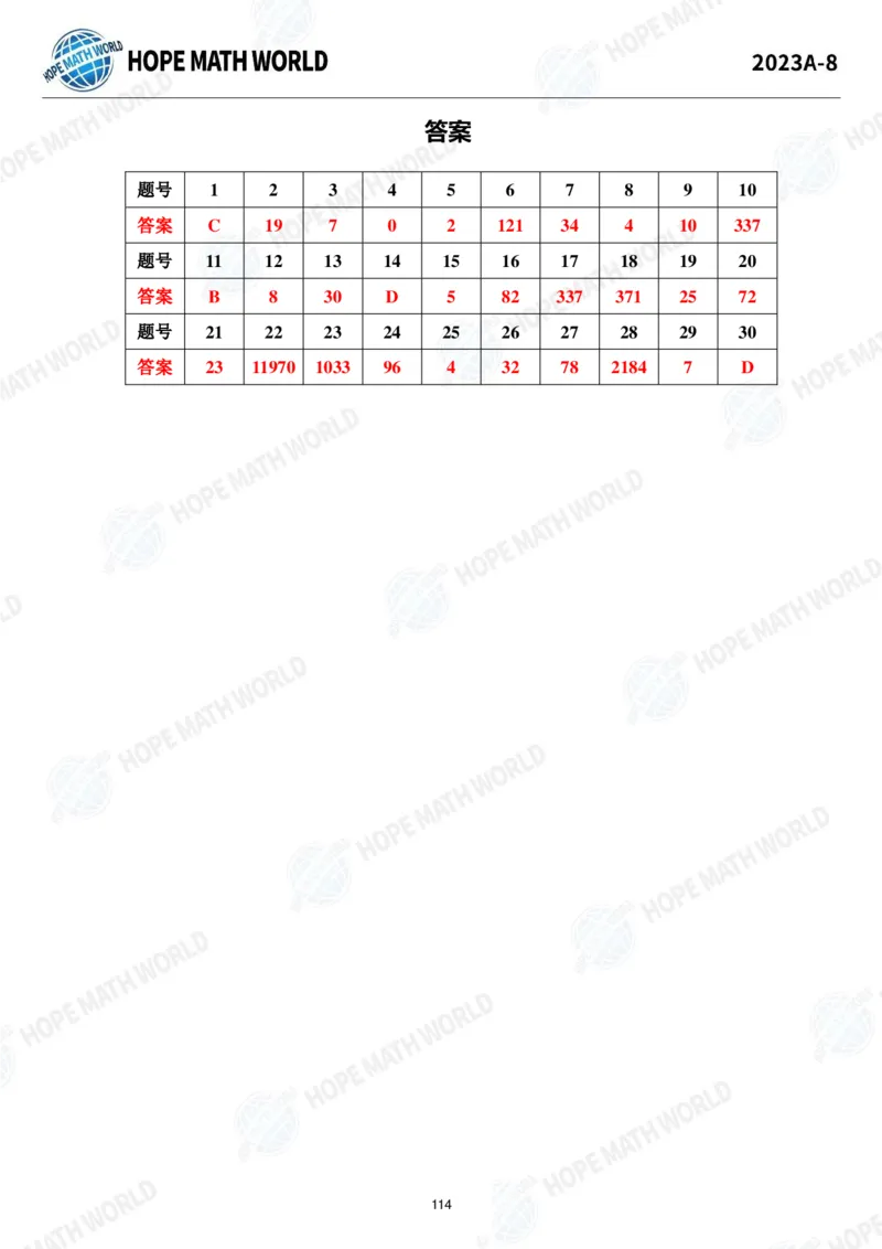 2024年8年级完整版_希望杯IHC
