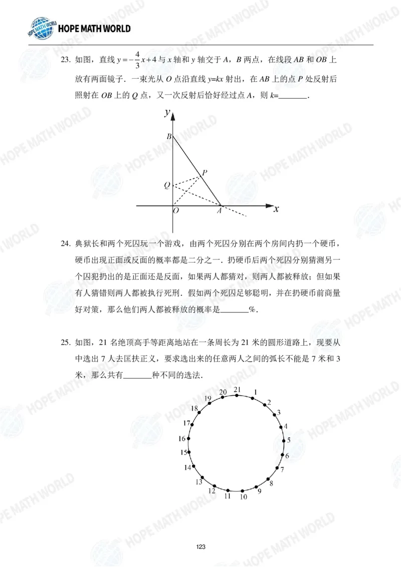 2024年8年级完整版_希望杯IHC
