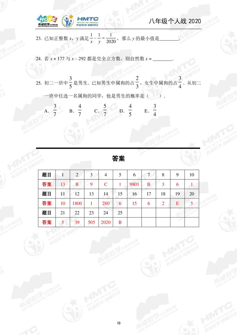 2024年8年级完整版_希望杯IHC