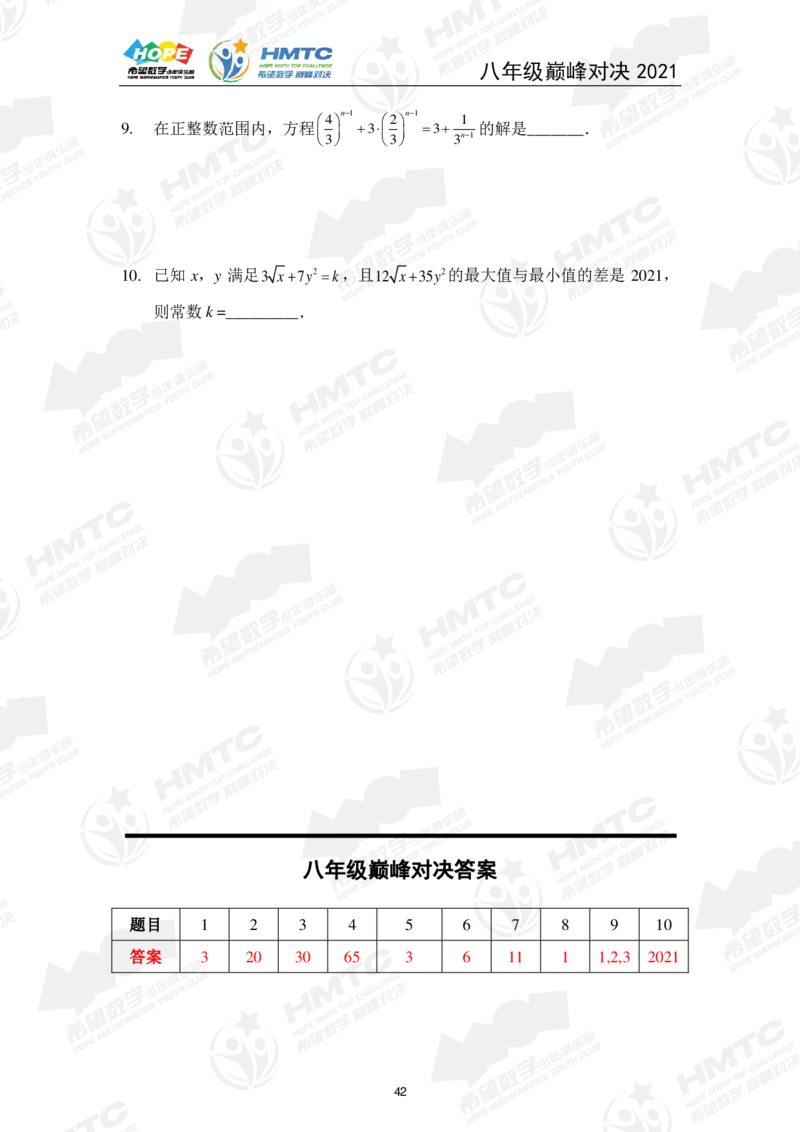 2024年8年级完整版_希望杯IHC